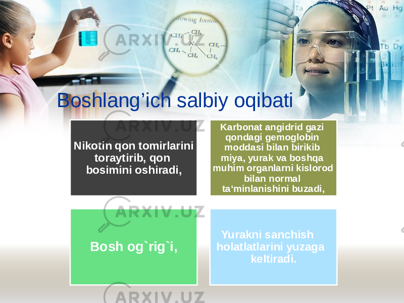 Boshlang’ich salbiy oqibati Nikotin qon tomirlarini toraytirib, qon bosimini oshiradi, Karbonat angidrid gazi qondagi gemoglobin moddasi bilan birikib miya, yurak va boshqa muhim organlarni kislorod bilan normal ta‘minlanishini buzadi, Bosh og`rig`i, Yurakni sanchish holatlatlarini yuzaga keltiradi. 