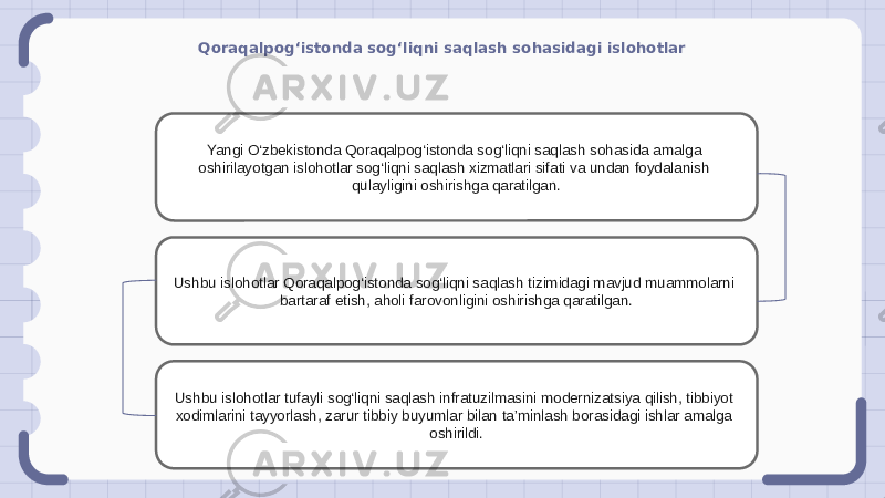 Qoraqalpog‘istonda sog‘liqni saqlash sohasidagi islohotlar Yangi O‘zbekistonda Qoraqalpog‘istonda sog‘liqni saqlash sohasida amalga oshirilayotgan islohotlar sog‘liqni saqlash xizmatlari sifati va undan foydalanish qulayligini oshirishga qaratilgan. Ushbu islohotlar Qoraqalpog‘istonda sog‘liqni saqlash tizimidagi mavjud muammolarni bartaraf etish, aholi farovonligini oshirishga qaratilgan. Ushbu islohotlar tufayli sog‘liqni saqlash infratuzilmasini modernizatsiya qilish, tibbiyot xodimlarini tayyorlash, zarur tibbiy buyumlar bilan ta’minlash borasidagi ishlar amalga oshirildi. 