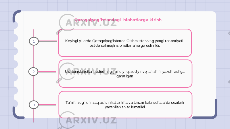 Qoraqalpog‘istondagi islohotlarga kirish Keyingi yillarda Qoraqalpog‘istonda O‘zbekistonning yangi rahbariyati ostida salmoqli islohotlar amalga oshirildi. Ushbu islohotlar hududning ijtimoiy-iqtisodiy rivojlanishini yaxshilashga qaratilgan. Ta’lim, sog‘liqni saqlash, infratuzilma va turizm kabi sohalarda sezilarli yaxshilanishlar kuzatildi.1 2 3 