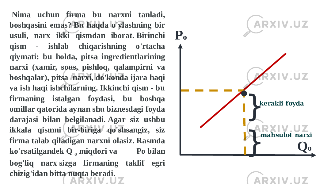   Nima uchun firma bu narxni tanladi, boshqasini emas? Bu haqda o&#39;ylashning bir usuli, narx ikki qismdan iborat. Birinchi qism - ishlab chiqarishning o&#39;rtacha qiymati: bu holda, pitsa ingredientlarining narxi (xamir, sous, pishloq, qalampirni va boshqalar), pitsa narxi, do&#39;konda ijara haqi va ish haqi ishchilarning. Ikkinchi qism - bu firmaning istalgan foydasi, bu boshqa omillar qatorida aynan shu biznesdagi foyda darajasi bilan belgilanadi. Agar siz ushbu ikkala qismni bir-biriga qo&#39;shsangiz, siz firma talab qiladigan narxni olasiz. Rasmda ko&#39;rsatilgandek Q  0  miqdori va Po bilan bog&#39;liq narx sizga firmaning taklif egri chizig&#39;idan bitta nuqta beradi. .P o Q okerakli foyda mahsulot narxi} } 