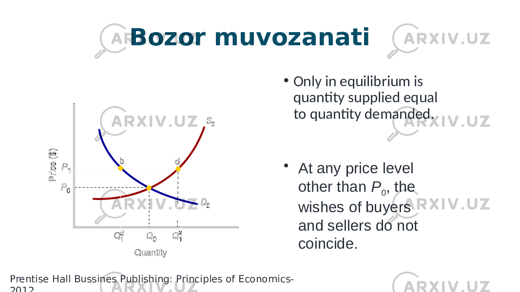 Bozor muvozanati • Only in equilibrium is quantity supplied equal to quantity demanded. • At any price level other than P 0 , the wishes of buyers and sellers do not coincide. Prentise Hall Bussines Publishing: Principles of Economics- 2012 