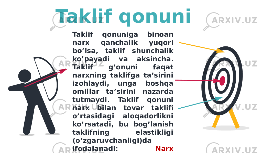 Taklif qonuni Taklif qonuniga binoan narx qanchalik yuqori bo’lsa, taklif shunchalik ko’payadi va aksincha. Taklif g’onuni faqat narxning taklifga ta’sirini izohlaydi, unga boshqa omillar ta’sirini nazarda tutmaydi. Taklif qonuni narx bilan tovar taklifi o’rtasidagi aloqadorlikni ko’rsatadi, bu bog’lanish taklifning elastikligi (o’zgaruvchanligi)da ifodalanadi: Narx o’zgarishiga nisbatan taklifning o’zgarish darajasi taklif elastikligi deyiladi. 