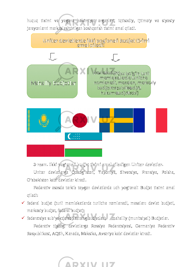 huquq tizimi va yagona hokimiyat organlari, iqtisodiy, ijtimoiy va siyosiy jarayonlarni markazlashtirilgan boshqarish tizimi amal qiladi. 3-rasm. Ikki pog’onali budjet tizimi amal qiladigan Unitar davlatlar. Unitar davlatlarga Qozog’iston, Yaponiya, Shvetsiya, Fransiya, Polsha, O’zbekiston kabi davlatlar kiradi. Federativ asosda tarkib topgan davlatlarda uch pog’onali Budjet tizimi amal qiladi:  federal budjet (turli mamlakatlarda turlicha nomlanadi, masalan: davlat budjeti, markaziy budjet, federal budjet);  federatsiya sub’yekt(a’zo)larining budjetlari;  mahalliy (munitsipal) Budjetlar. Federativ tipdagi davlatlarga Rossiya Federatsiyasi, Germaniya Federativ Respublikasi, AQSh, Kanada, Meksika, Avstriya kabi davlatlar kiradi. Unitar davlatlarda ikki pog‘onali budjet tizimi amal qiladi: M ahalliy budjetlar D avlat budjet i (bu bo‘g‘in turli mamlakatlarda turlicha nomlanadi, masalan, markaziy budjet , respublika budjet i, hukumat budjet i kabi) 