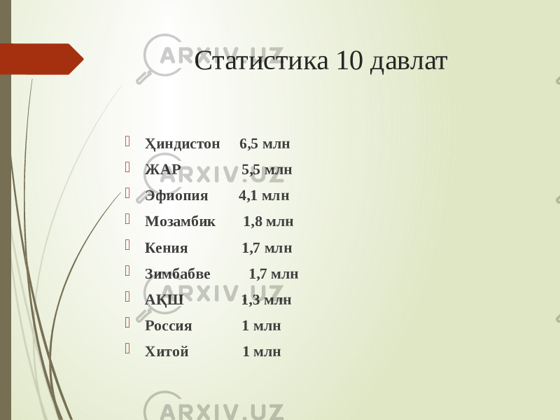 Статистика 10 давлат  Ҳиндистон 6,5 млн  ЖАР 5,5 млн  Эфиопия 4,1 млн  Мозамбик 1,8 млн  Кения 1,7 млн  Зимбабве 1,7 млн  АҚШ 1,3 млн  Россия 1 млн  Хитой 1 млн 