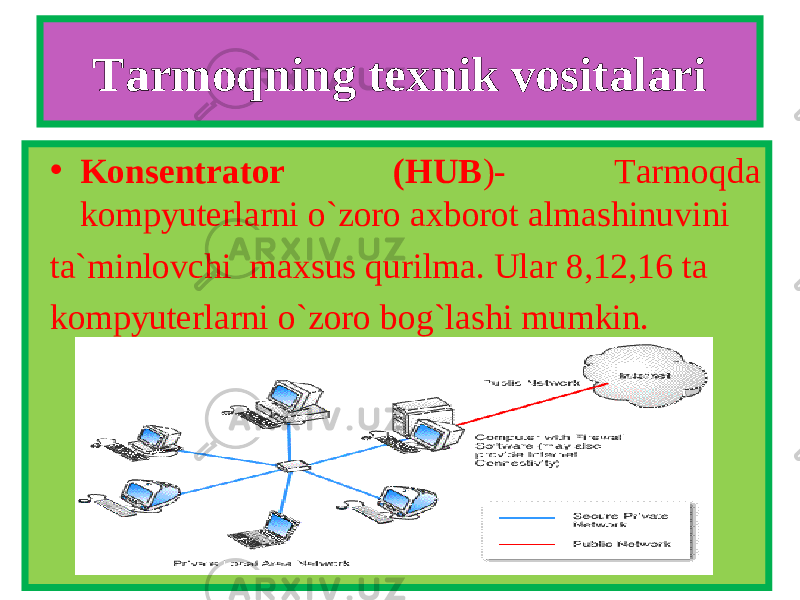 Tarmoqning texnik vositalari • Konsentrator (HUB )- Tarmoqda kompyuterlarni o`zoro axborot almashinuvini ta`minlovchi maxsus qurilma. Ular 8,12,16 ta kompyuterlarni o`zoro bog`lashi mumkin. 