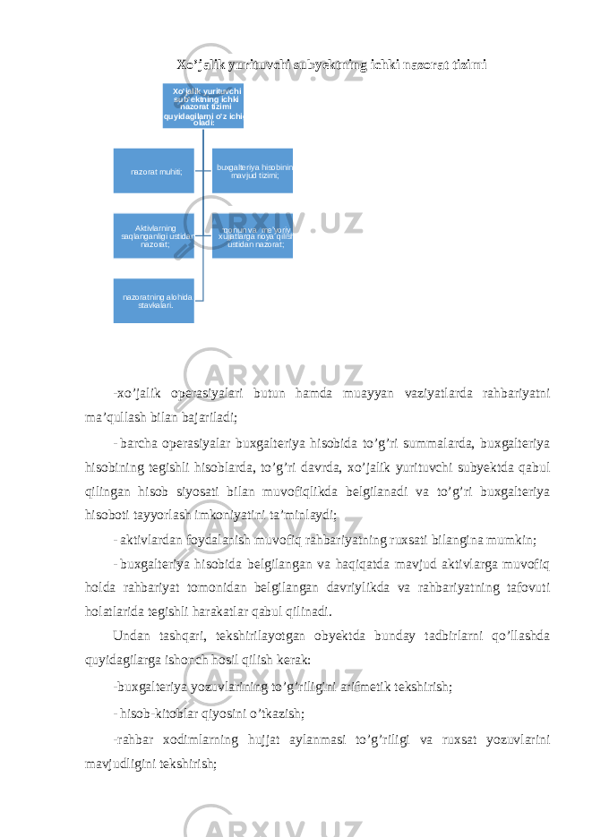 Xo’jalik yurituvchi subyektning ichki nazorat tizimi -xo’jalik operasiyalari butun hamda muayyan vaziyatlarda rahbariyatni ma’qullash bilan bajariladi; - barcha operasiyalar buxgalteriya hisobida to’g’ri summalarda, buxgalteriya hisobining tegishli hisoblarda, to’g’ri davrda, xo’jalik yurituvchi subyektda qabul qilingan hisob siyosati bilan muvofiqlikda belgilanadi va to’g’ri buxgalteriya hisoboti tayyorlash imkoniyatini ta’minlaydi; - aktivlardan foydalanish muvofiq rahbariyatning ruxsati bilangina mumkin; - buxgalteriya hisobida belgilangan va haqiqatda mavjud aktivlarga muvofiq holda rahbariyat tomonidan belgilangan davriylikda va rahbariyatning tafovuti holatlarida tegishli harakatlar qabul qilinadi. Undan tashqari, tekshirilayotgan obyektda bunday tadbirlarni qo’llashda quyidagilarga ishonch hosil qilish kerak: -buxgalteriya yozuvlarining to’g’riligini arifmetik tekshirish; - hisob-kitoblar qiyosini o’tkazish; -rahbar xodimlarning hujjat aylanmasi to’g’riligi va ruxsat yozuvlarini mavjudligini tekshirish; Xo’jalik yurituvchi sub’ektning ichki nazorat tizimi quyidagilarni o’z ichiga oladi: nazorat muhiti; buxgalteriya hisobining mavjud tizimi; Aktivlarning saqlanganligi ustidan nazorat; - qonun va me’yoriy xujjatlarga rioya qilish ustidan nazorat; nazoratning alohida stavkalari. 