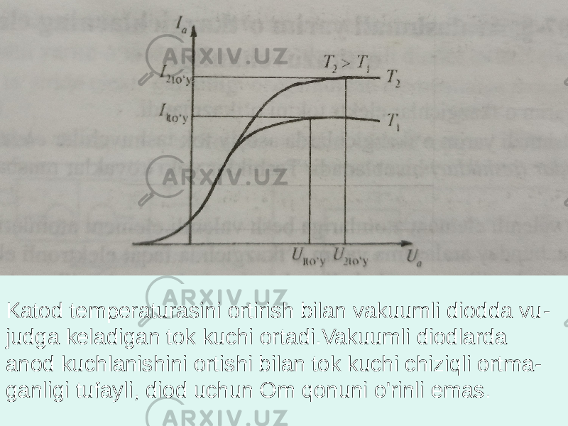 Katod temperaturasini ortirish bilan vakuumli diodda vu - judga keladigan tok kuchi ortadi.Vakuumli diodlarda anod kuchlanishini ortishi bilan tok kuchi chiziqli ortma - ganligi tufayli, diod uchun Om qonuni o&#39;rinli emas. 