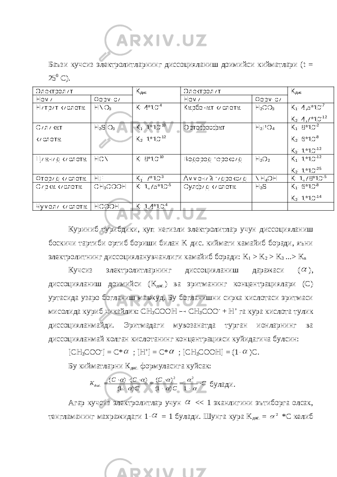 Баъзи кучсиз электролитларнинг диссоцияланиш доимийси кийматлари (t = 25 0 C). Электролит K дис Электролит K дис Номи Форм-си Номи Форм-си Нитрит кислота HNO 3 K =4*10 -4 Карбонат кислота H 2 С O 3 K 1 =4,5*10 -7 K 2 =4,7*10 -12 Силикат кислота H 2 SIO 3 K 1 =1*10 -10 K 2 =1*10 -12 Ортофосфат H 2 PO 4 K 1 =8*10 -2 K 2 =6*10 -8 K 3 =1*10 -12 Цианид кислота HCN K =8*10 -10 Водород пероксид H 2 O 2 K 1 =1*10 -12 K 2 =1*10 -25 Фторид кислота HF K 1 =7*10 -3 Аммоний гидроксид NH 4 OH K =1,78*10 -5 Сирка кислота CH 3 COOH K =1,75*10 -5 Сулфид кислота H 2 S K 1 =6*10 -8 K 2 =1*10 -14 Чумоли кислота HCOOH K =1,4*10 -4 Куриниб турибдики, куп негизли электролитлар учун диссоцияланиш боскичи тартиби ортиб бориши билан K дис. киймати камайиб боради, яъни электролитнинг диссоцияланувчанлиги камайиб боради: K 1 > K 2 > K 3 ...> K n Кучсиз электролитларнинг диссоцияланиш даражаси ( ), диссоцияланиш доимийси (K дис. ) ва эритманинг концентрациялари (С) уртасида узаро богланиш мавжуд. Бу богланишни сирка кислотаси эритмаси мисолида куриб чикайлик: CH 3 COOН  CH 3 COO - + H + га кура кислота тулик диссоцияланмайди. Эритмадаги мувозанатда турган ионларнинг ва диссоцияланмай колган кислотанинг концентрацияси куйидагича булсин: [CH 3 COO - ] = C*  ; [H + ] = C*  ; [CH 3 COOH] = (1-  )C. Бу кийматларни К дис. формуласига куйсак: C C C C С С Kдис                   1 ) 1( ) ( ) 1( ) ( ) ( 2 2 . булади. Агар кучсиз электролитлар учун  << 1 эканлигини эътиборга олсак, тенгламанинг махражидаги 1-  = 1 булади. Шунга кура K дис. = 2  *С келиб 