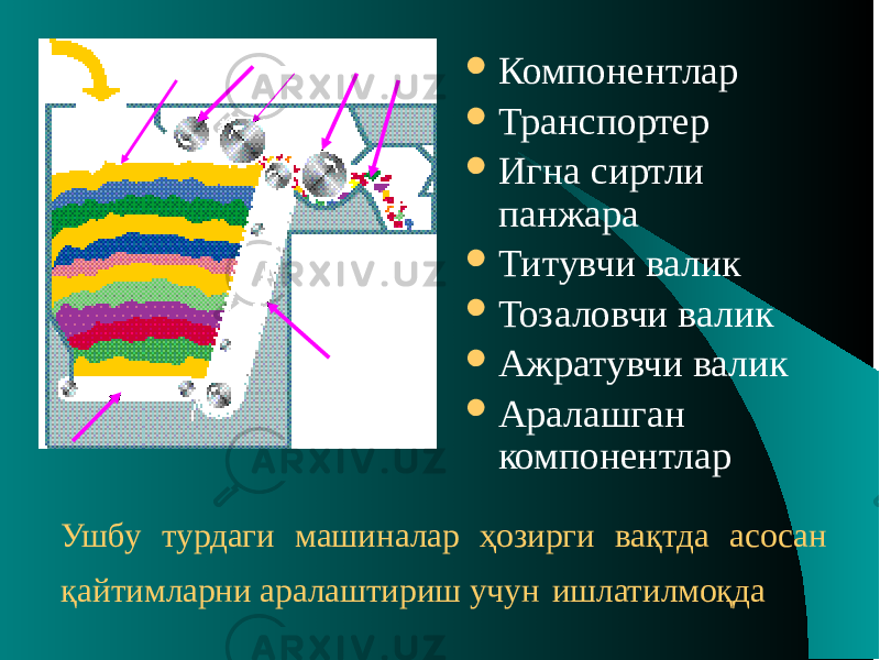 Ушбу турдаги машиналар ҳозирги вақтда асосан қайтимларни аралаштириш учун ишлатилмоқда Компонентлар  Транспортер  Игна сиртли панжара  Титувчи валик  Тозаловчи валик  Ажратувчи валик  Аралашган компонентлар 