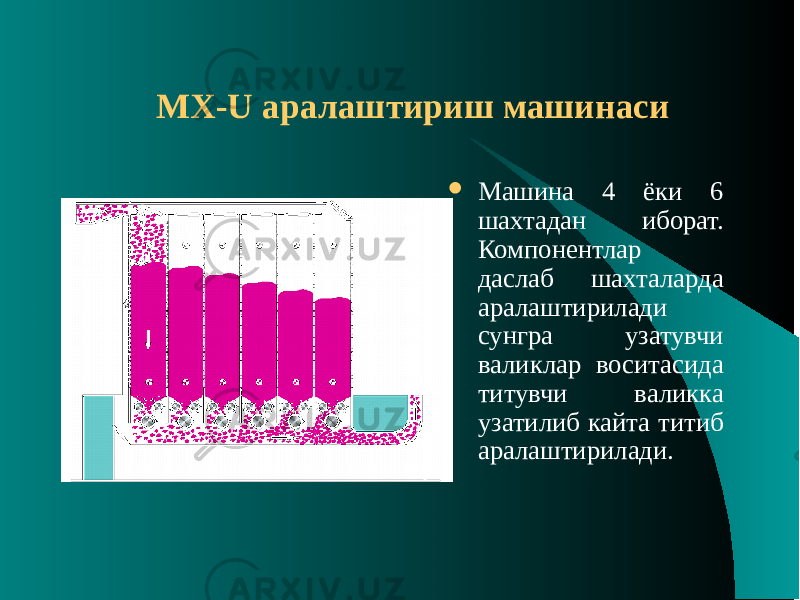 МХ-U аралаштириш машинаси  Машина 4 ёки 6 шахтадан иборат. Компонентлар даслаб шахталарда аралаштирилади сунгра узатувчи валиклар воситасида титувчи валикка узатилиб кайта титиб аралаштирилади. 