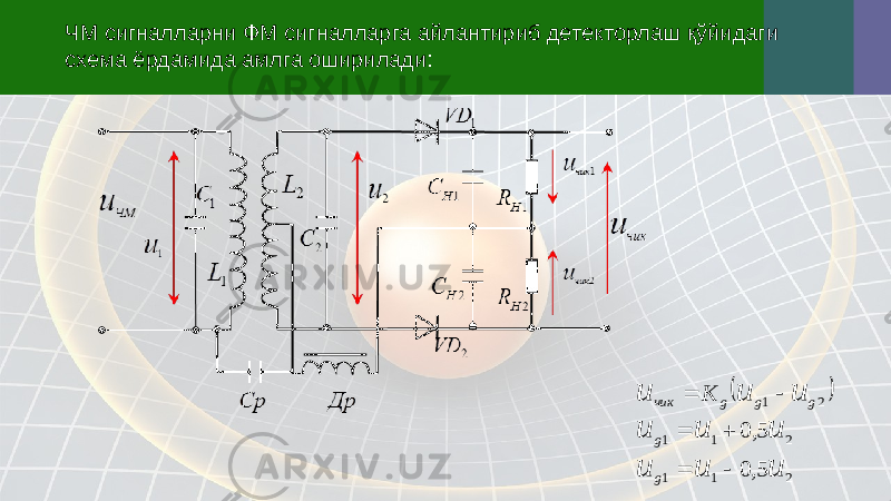 ЧМ сигналларни ФМ сигналларга айлантириб детекторлаш қўйидаги схема ёрдамида амлга оширилади:   21 gggчик u u u K   2 1 1 5,0 u u u g   2 1 1 5,0 u u u g   