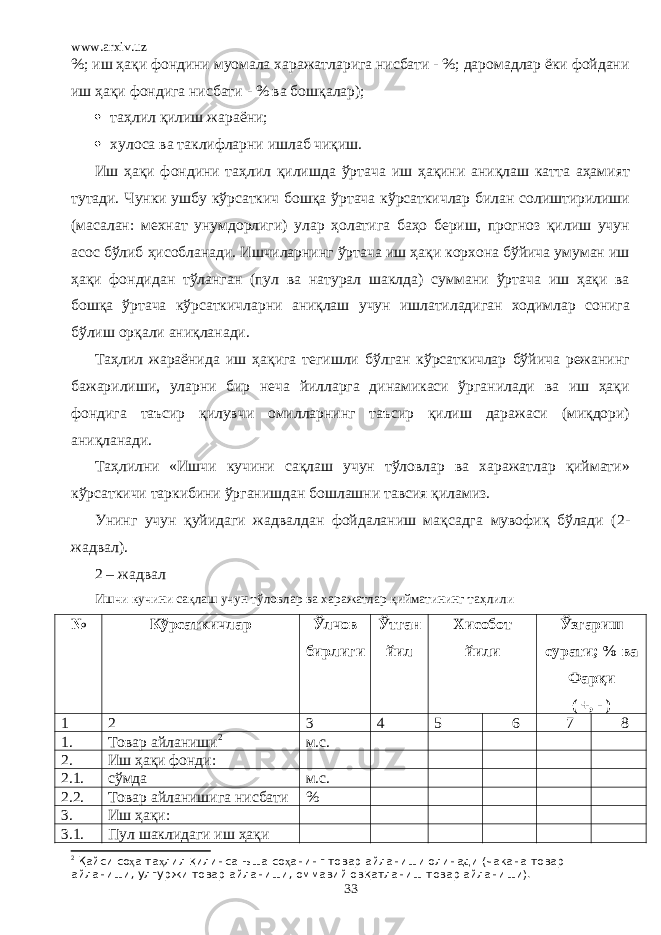 www.arxiv.uz %; иш ҳақи фондини муомала харажатларига нисбати - %; даромадлар ёки фойдани иш ҳақи фондига нисбати - % ва бошқалар);  таҳлил қилиш жараёни;  хулоса ва таклифларни ишлаб чиқиш. Иш ҳақи фондини таҳлил қилишда ўртача иш ҳақини аниқлаш катта аҳамият тутади. Чунки ушбу кўрсаткич бошқа ўртача кўрсаткичлар билан солиштирилиши (масалан: мехнат унумдорлиги) улар ҳолатига баҳо бериш, прогноз қилиш учун асос бўлиб ҳисобланади. Ишчиларнинг ўртача иш ҳақи корхона бўйича умуман иш ҳақи фондидан тўланган (пул ва натурал шаклда) суммани ўртача иш ҳақи ва бошқа ўртача кўрсаткичларни аниқлаш учун ишлатиладиган ходимлар сонига бўлиш орқали аниқланади. Таҳлил жараёнида иш ҳақига тегишли бўлган кўрсаткичлар бўйича режанинг бажарилиши, уларни бир неча йилларга динамикаси ўрганилади ва иш ҳақи фондига таъсир қилувчи омилларнинг таъсир қилиш даражаси (миқдори) аниқланади. Таҳлилни «Ишчи кучини сақлаш учун тўловлар ва харажатлар қиймати» кўрсаткичи таркибини ўрганишдан бошлашни тавсия қиламиз. Унинг учун қуйидаги жадвалдан фойдаланиш мақсадга мувофиқ бўлади ( 2 - жадвал). 2 – жадвал Ишчи кучини сақлаш учун тўловлар ва харажатлар қийматининг таҳлили № Кўрсаткичлар Ўлчов бирлиги Ўтган йил Хисобот йили Ўзгариш сурати; % ва Фарқи ( +, - ) 1 2 3 4 5 6 7 8 1. Товар айланиши 2 м.с. 2. Иш ҳақи фонди: 2.1. сўмда м.с. 2.2. Товар айланишига нисбати % 3. Иш ҳақи: 3.1. Пул шаклидаги иш ҳақи 2 Қ айси со ҳ а та ҳ лил қ илинса њ ша со ҳ анинг товар айланиши олинади (чакана товар айланиши, улгуржи товар айланиши, оммавий ов қ атланиш товар айланиши). 33 