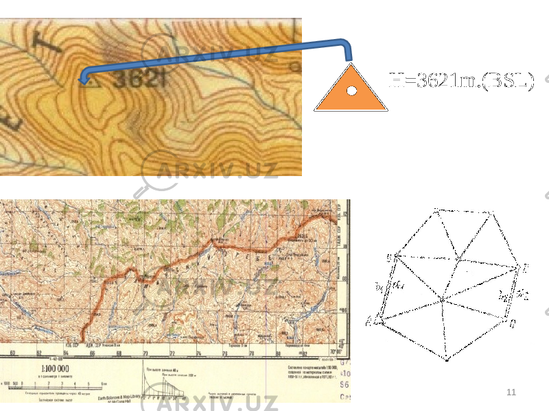 11H=3621m.(BSL) 