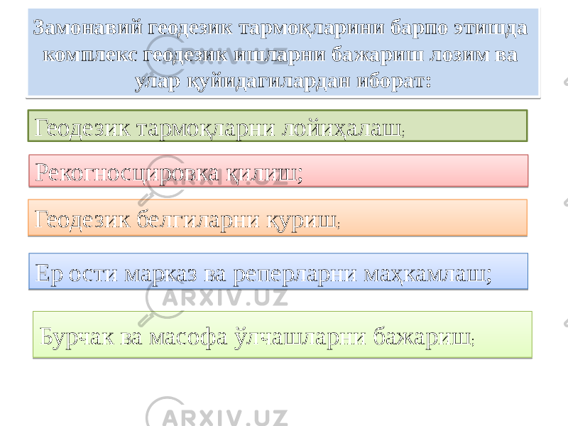 Замонавий геодезик тармоқларини барпо этишда комплекс геодезик ишларни бажариш лозим ва улар қуйидагилардан иборат: Геодезик тармоқларни лойиҳалаш ; Геодезик белгиларни қуриш ; Ер ости марказ ва реперларни маҳкамлаш; Бурчак ва масофа ўлчашларни бажариш ;Рекогносцировка қилиш;38 0A 16 26 39 09 2A 39 3A 