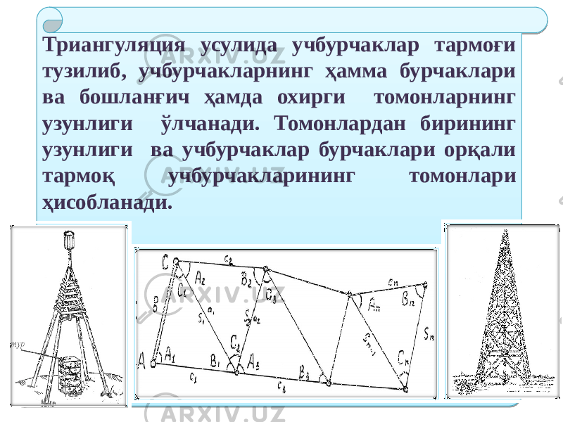 Триангуляция усулида учбурчаклар тармоғи тузилиб, учбурчакларнинг ҳамма бурчаклари ва бошланғич ҳамда охирги томонларнинг узунлиги ўлчанади. Томонлардан бирининг узунлиги ва учбурчаклар бурчаклари орқали тармоқ учбурчакларининг томонлари ҳисобланади.20 0F 07 16 16 0F 1C 