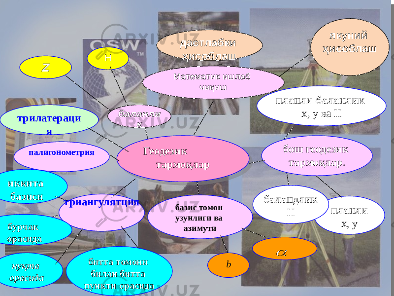 Геодезик тармоқлар бош геодезик тармоқлар .Н Математик ишлаб чиқиш базис томон узунлиги ва азимутитриангулятцияпалигонометрия Z дастлабки ҳисоблаш якуний ҳисоблаш планли-баланлик х, у ва Н планли х, у b нуқта орасида трилатераци я бурчак орасида иккита базиси баланли к битта томони билан битта пункти орасида баландлик Н 1B 0F 