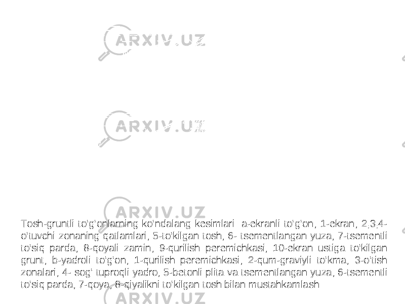 Tosh-gruntli to’g’onlarning ko’ndalang kesimlari: a-ekranli to’g’on; 1-ekran; 2,3,4- o’tuvchi zonaning qatlamlari; 5-to’kilgan tosh; 6- tsementlangan yuza; 7-tsementli to’siq parda; 8-qoyali zamin; 9-qurilish peremichkasi; 10-ekran ustiga to’kilgan grunt; b-yadroli to’g’on; 1-qurilish peremichkasi; 2-qum-graviyli to’kma; 3-o’tish zonalari; 4- sog’ tuproqli yadro; 5-betonli plita va tsementlangan yuza; 6-tsementli to’siq parda; 7-qoya; 8-qiyalikni to’kilgan tosh bilan mustahkamlash 