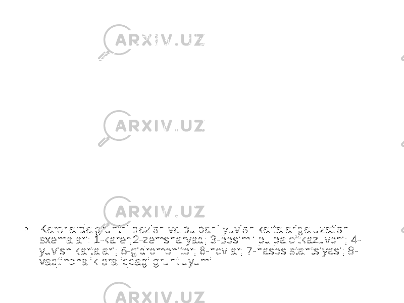 • Karerlarda gruntni qazish va pulpani yuvish kartalariga uzatish sxemalari: 1-karer;2-zemsnaryad; 3-bosimli pulpa o’tkazuvchi; 4- yuvish kartalari; 5-gidromonitor; 6-novlar; 7-nasos stantsiyasi; 8- vaqtinchalik oraliqdagi grunt uyumi 