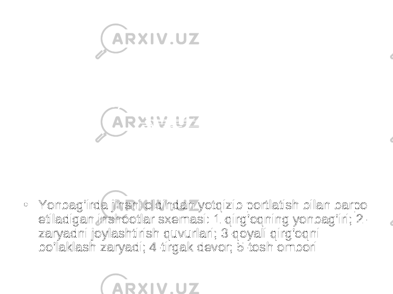 • Yonbag’irda jinsni oldindan yotqizib portlatish bilan barpo etiladigan inshootlar sxemasi: 1-qirg’oqning yonbag’iri; 2- zaryadni joylashtirish quvurlari; 3-qoyali qirg’oqni bo’laklash zaryadi; 4-tirgak devor; 5-tosh ombori 