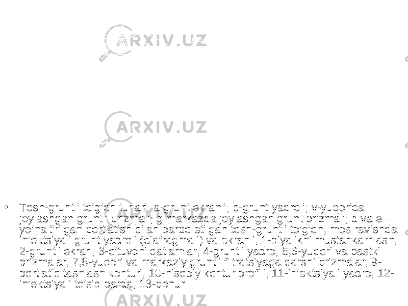 • Tosh-gruntli to’g’on turlari: a-grunt ekranli; b-grunt yadroli; v-yuqorida joylashgan gruntli prizmali; g-markazda joylashgan grunt prizmali; d va e – yo’naltirilgan portlatish bilan barpo etilgan tosh-gruntli to’g’on, mos ravishda in’ektsiyali grunt yadroli (diafragmali) va ekranli; 1-qiyalikni mustahkamlash; 2-gruntli ekran; 3-o’tuvchi qatlamlar; 4-gruntli yadro; 5,6-yuqori va pastki prizmalar; 7,8-yuqori va markaziy gruntli filtratsiyaga qarshi prizmalar; 9- portlatib tashlash konturi; 10-hisobiy kontur profili; 11-in’ektsiyali yadro; 12- in’ektsiyali to’siq parda; 13-ponur 