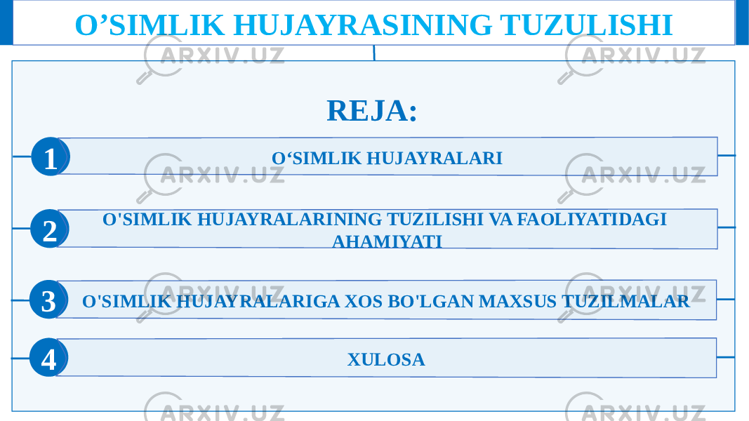 O’SIMLIK HUJAYRASINING TUZULISHI 1 2 O‘SIMLIK HUJAYRALARI 3 O&#39;SIMLIK HUJAYRALARINING TUZILISHI VA FAOLIYATIDAGI AHAMIYATI O&#39;SIMLIK HUJAYRALARIGA XOS BO&#39;LGAN MAXSUS TUZILMALAR REJA: 4 XULOSA 