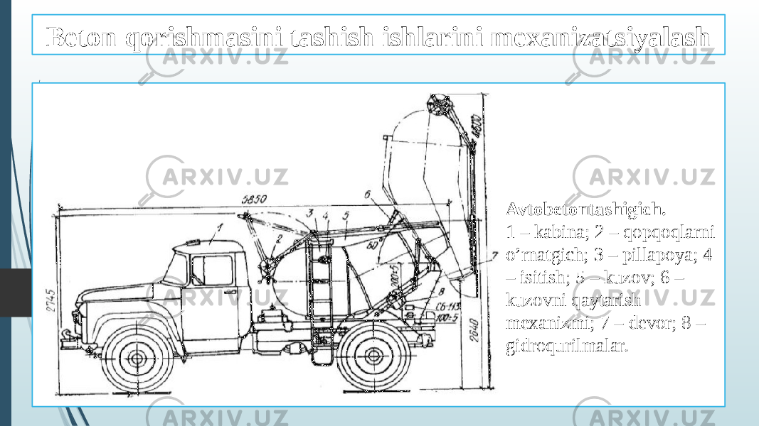 Beton qorishmasini tashish ishlarini mexanizatsiyalash Avtobetontashigich. 1 – kabina; 2 – qopqoqlarni o’rnatgich; 3 – pillapoya; 4 – isitish; 5 – kuzov; 6 – kuzovni qaytarish mexanizmi; 7 – devor; 8 – gidroqurilmalar. 