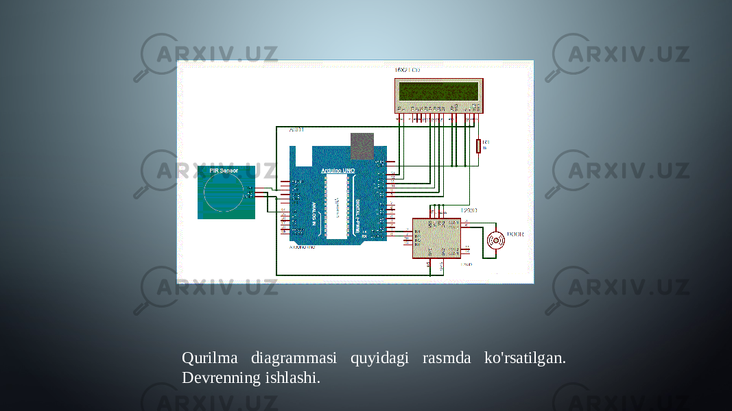 Qurilma diagrammasi quyidagi rasmda ko&#39;rsatilgan. Devrenning ishlashi. 