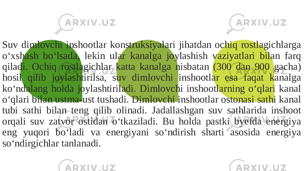 Suv dimlovchi inshootlar konstruksiyalari jihatdan ochiq rostlagichlarga o‘xshash bo‘lsada, lekin ular kanalga joylashish vaziyatlari bilan farq qiladi. Ochiq rostlagichlar katta kanalga nisbatan (300 dan 900 gacha) hosil qilib joylashtirilsa, suv dimlovchi inshootlar esa faqat kanalga ko‘ndalang holda joylashtiriladi. Dimlovchi inshootlarning o‘qlari kanal o‘qlari bilan ustma-ust tushadi. Dimlovchi inshootlar ostonasi sathi kanal tubi sathi bilan teng qilib olinadi. Jadallashgan suv sathlarida inshoot orqali suv zatvor ostidan o‘tkaziladi. Bu holda pastki byefda energiya eng yuqori bo‘ladi va energiyani so‘ndirish sharti asosida energiya so‘ndirgichlar tanlanadi. 