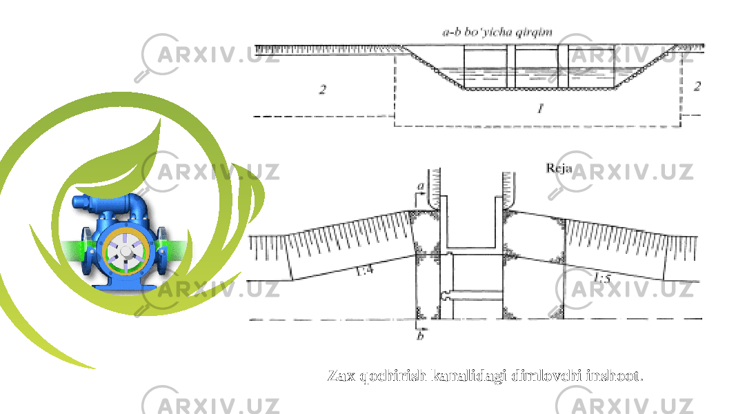 Zax qochirish kanalidagi dimlovchi inshoot . 