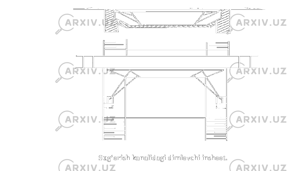  Sug’orish kanalidagi dimlovchi inshoot. 