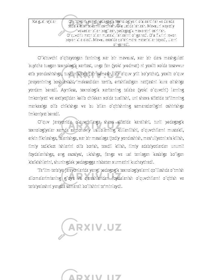 Kelgusi rejalar O`qituvchi: yangi pedagogik texnologiyani o`zlashtirish va darsda tadbik etish takomillashtirish. O`z ustida ishlash. Mavzuni xayotiy vokealar bilan bog`lash, pedagogik maxoratni oshirish. O`quvchi: matn bilan mustakil ishlashni o`rganadi. O`z fikrini ravon bayon kila oladi. Mavzu asosida qo`shimcha materiallar topadi, ularni o`rganadi. O`kituvchi o`qitayotgan fanining xar bir mavzusi, xar bir dars mashguloti buyicha tuzgan texnologik xaritasi, unga fan (yoki predmet) ni yaxlit xolda tasavvur etib yondashishga, tushunishiga (bir semestr, bir o`quv yili bo`yicha), yaxlit o`quv jarayonining boshlanishi, maksadidan tortib, erishiladigan natijasini kura olishiga yordam beradi. Ayniksa, texnologik xaritaning talaba (yoki o`quvchi) larning imkoniyati va extiyojidan kelib chikkan xolda tuzilishi, uni shaxs sifatida ta’limning markaziga olib chikishga va bu bilan o`qitishning samaradorligini oshirishga imkoniyat beradi. O`quv jarayonida o`quvchilarga shaxs sifatida karalishi, turli pedagogik texnologiyalar xamda zamonaviy uslublarning kullanilishi, o`quvchilarni mustakil, erkin fikrlashga, izlanishga, xar bir masalaga ijodiy yondashish, mas’uliyatni xis kilish, ilmiy tadkikot ishlarini olib borish, taxdil kilish, ilmiy adabiyotlardan unumli foydalanishga, eng asosiysi, ukishga, fanga va uzi tanlagan kasbiga bo`lgan kizikishlarini, shuningdek pedagogga nisbatan xurmatini kuchaytiradi. Ta’lim-tarbiya jarayonlarida yangi pedagogik texnologiyalarni qo`llashda o`tmish allomalarimizning g`oya va qarashlaridan foydalanish o`quvchilarni o`qitish va tarbiyalashni yanada samarali bo`lishini ta’minlaydi . 