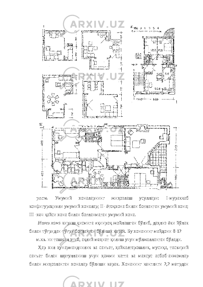 расм. Умумий хоналарнинг жиҳозлаш усуллари: I-мураккаб конфигурацияли умумий хоналар; II- ётоқхона билан боғланган умумий хона; III -хеч қайси хона билан боғланмаган умумий хона. Ишчи хона кириш қисмига яқинроқ жойлашган бўлиб, даҳлиз ёки йўлак билан тўғридан-тўғри боғланган бўлиши керак. Бу хонанинг майдони 8-12 м.кв. ни ташкил этиб, ақлий меҳнат қилиш учун мўлжалланган бўлади. Ҳар хил ҳунармандчилик ва санъат, ҳайкалтарошлик, мусиқа, тасвирий санъат билан шуғулланиш учун ҳажми катта ва махсус асбоб-анжомлар билан жиҳозланган хоналар бўлиши керак. Хонанинг кенглиги 2,2 метрдан 
