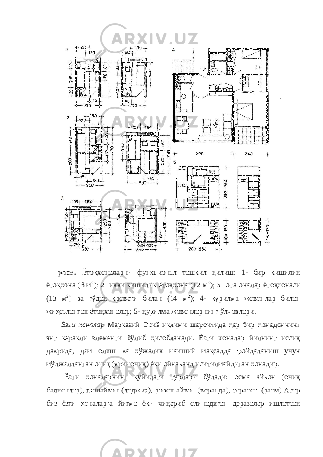  расм. Ётоқхоналарни функционал ташкил қилиш: 1- бир кишилик ётоқхона (8 м 2 ); 2- икки кишилик ётоқхона (12 м 2 ); 3- ота-оналар ётоқхонаси (13 м 2 ) ва гўдак кровати билан (14 м 2 ); 4- қурилма жовонлар билан жиҳозланган ётоқхоналар; 5- қурилма жовонларнинг ўлчовлари. Ёзги хоналар Марказий Осиё иқлими шароитида ҳар бир хонадоннинг энг керакли элементи бўлиб ҳисобланади. Ёзги хоналар йилнинг иссиқ даврида, дам олиш ва хўжалик маиший мақсадда фойдаланиш учун мўлжалланган очиқ (яримочиқ) ёки ойнаванд иситилмайдиган хонадир. Ёзги хоналарнинг қуйидаги турлари бўлади: осма айвон (очиқ балконлар), пешайвон (лоджия), ровон айвон (веранда), терасса. (расм) Агар биз ёзги хоналарга йиғма ёки чиқариб олинадиган деразалар ишлатсак 