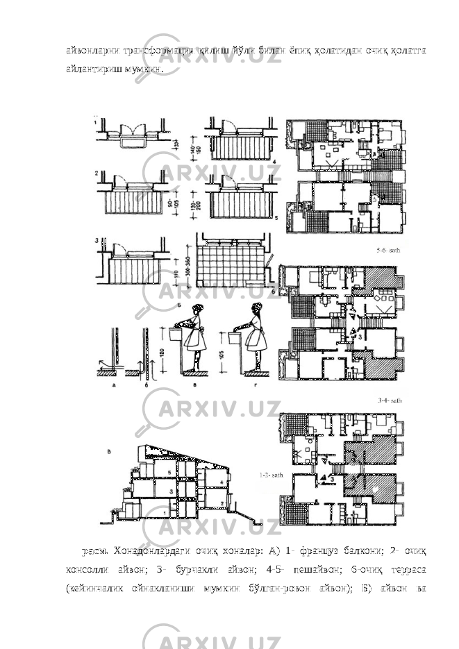 айвонларни трансформация қилиш йўли билан ёпиқ ҳолатидан очиқ ҳолатга айлантириш мумкин. расм. Хонадонлардаги очиқ хоналар: А) 1- француз балкони; 2- очиқ консолли айвон; 3- бурчакли айвон; 4-5- пешайвон; 6-очиқ терраса (кейинчалик ойнакланиши мумкин бўлган-ровон айвон); Б) айвон ва 