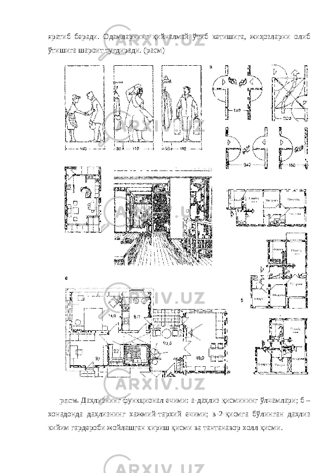 яратиб беради. Одамларнинг қийналмай ўтиб кетишига, жиҳозларни олиб ўтишига шароит туғдиради. (расм) расм. Даҳлизнинг функционал ечими: а-даҳлиз қисмининг ўлчамлари; б – хонадонда даҳлизнинг хажмий-тархий ечими; в-2-қисмга бўлинган даҳлиз кийим гардероби жойлашган кириш қисми ва тантанавор холл қисми. 