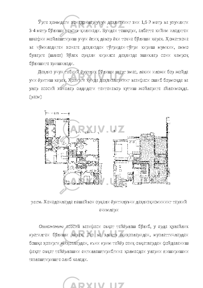  Ўрта ҳажмдаги хонадонлар учун даҳлизнинг эни 1,6-2 метр ва узунлиги 3-4 метр бўлиши тавсия қилинади. Бундан ташқари, албатта кийим иладиган шкафни жойлаштириш учун ёпиқ девор ёки токча бўлиши керак. Ҳожатхона ва чўмиладиган хонага даҳлиздан тўғридан-тўғри кириш мумкин, аммо буларга (шлюз) йўлак орқали кирилса даҳлизда эшиклар сони камроқ бўлишига эришилади. Даҳлиз учун табиий ёруғлик бўлиши шарт эмас, лекин иложи бор жойда уни ёритиш керак. Ҳозирги кунда даҳлизларнинг вазифаси ошиб бормоқда ва улар асосий хоналар олдидаги тантанавор кутиш жойларига айланмоқда. (расм) расм. Хонадонларда пешайвон орқали ёритилувчи даҳлизқисмининг тархий ечимлари Ошхонанинг асосий вазифаси овқат тайёрлаш бўлиб, у ерда қулайлик яратилган бўлиши керак. Газ ва электр жиҳозларидан, музлатгичлардан бошқа ҳозирги жиҳозлардан, яъни ярим тайёр озиқ-овқатлардан фойдаланиш фақат овқат тайёрлашни енгиллаштирибгина қолмасдан уларни пиширишни тезлаштиришга олиб келади. 