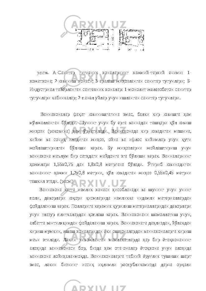 расм. А - Санитар гигиеник хоналарнинг хажмий-тархий ечими: 1- хожатхона; 2-ювиниш хонаси; 3-аралаш жиҳозланган санитар тугунлари; Б- Индустриал тайёрланган сантехник хоналар: 1-монолит железобетон санитар тугунлари кабинкалар; 2-панел уйлар учун ишланган санитар тугунлари. Ваннахоналар фақат ювинишгагина эмас, балки кир ювишга ҳам мўлжалланган бўлади. Шунинг учун бу ерга ваннадан ташқари қўл ювиш жиҳози (раковина) ҳам ўрнатилади. Ваннахонада кир ювадиган машина, кийим ва сочиқ иладиган жиҳоз, ойна ва ифлос кийимлар учун қути жойлаштирилган бўлиши керак. Бу жиҳозларни жойлаштириш учун ваннахона маълум бир сатҳдаги майдонга эга бўлиши керак. Ванналарнинг ҳажмлари 1,55x0,75 дан 1,8x0,8 метргача бўлади. Ўтириб ювинадиган ваннанинг ҳажми 1,2x0,8 метрни, қўл ювадиган жиҳоз 0,55x0,45 метрни ташкил этади. (расм) Ваннахона катта намлик хонаси ҳисобланади ва шунинг учун унинг поли, деворлари юқори қисмларида намликка чидамли материаллардан фойдаланиш керак. Полларига керамик қурилиш материалларидан деворлари учун глазур плиткалардан қоплаш керак. Ваннахонани шамоллатиш учун, албатта вентиляциядан фойдаланиш керак. Ваннахонага даҳлиздан, йўлакдан кириш мумкин, яшаш хоналаридан ёки ошхоналардан ваннахоналарга кириш маън этилади. Лекин ривожланган мамлакатларда ҳар бир ётоқхонанинг алоҳида ваннахонаси бор, бизда ҳам ота-оналар ётоқхона учун алоҳида ваннахона лойиҳаланмоқда. Ваннахоналарга табиий ёруғлик тушиши шарт эмас, лекин бизнинг иссиқ иқлимли республикамизда дарча орқали 