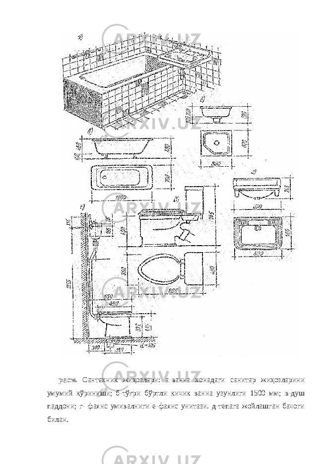  расм. Сантехник жиҳозлари: а-ванна хонадаги санитар жиҳозларини умумий кўриниши; б-тўғри бўртли кичик ванна узунлиги 1500 мм; в-душ паддони; г- фаянс умивалниги е-фаянс унитази. д-тепага жойлашган бачоги билан. 