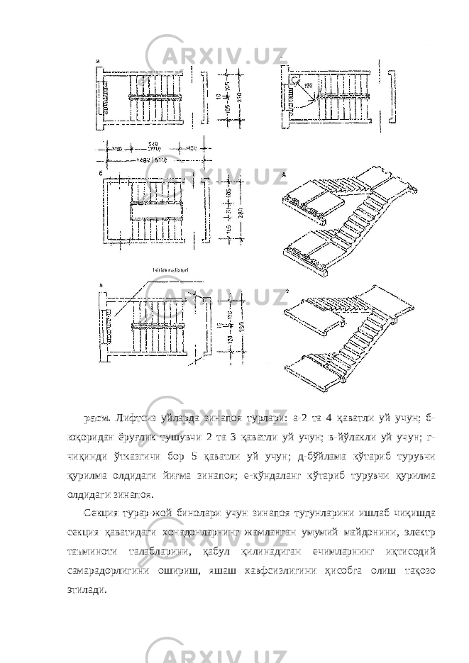 расм. Лифтсиз уйларда зинапоя турлари: а-2 та 4 қаватли уй учун; б- юқоридан ёруғлик тушувчи 2 та 3 қаватли уй учун; в-йўлакли уй учун; г- чиқинди ўтказгичи бор 5 қаватли уй учун; д-бўйлама кўтариб турувчи қурилма олдидаги йиғма зинапоя; е-кўндаланг кўтариб турувчи қурилма олдидаги зинапоя. Секция турар-жой бинолари учун зинапоя тугунларини ишлаб чиқишда секция қаватидаги хонадонларнинг жамланган умумий майдонини, электр таъминоти талабларини, қабул қилинадиган ечимларнинг иқтисодий самарадорлигини ошириш, яшаш хавфсизлигини ҳисобга олиш тақозо этилади. 
