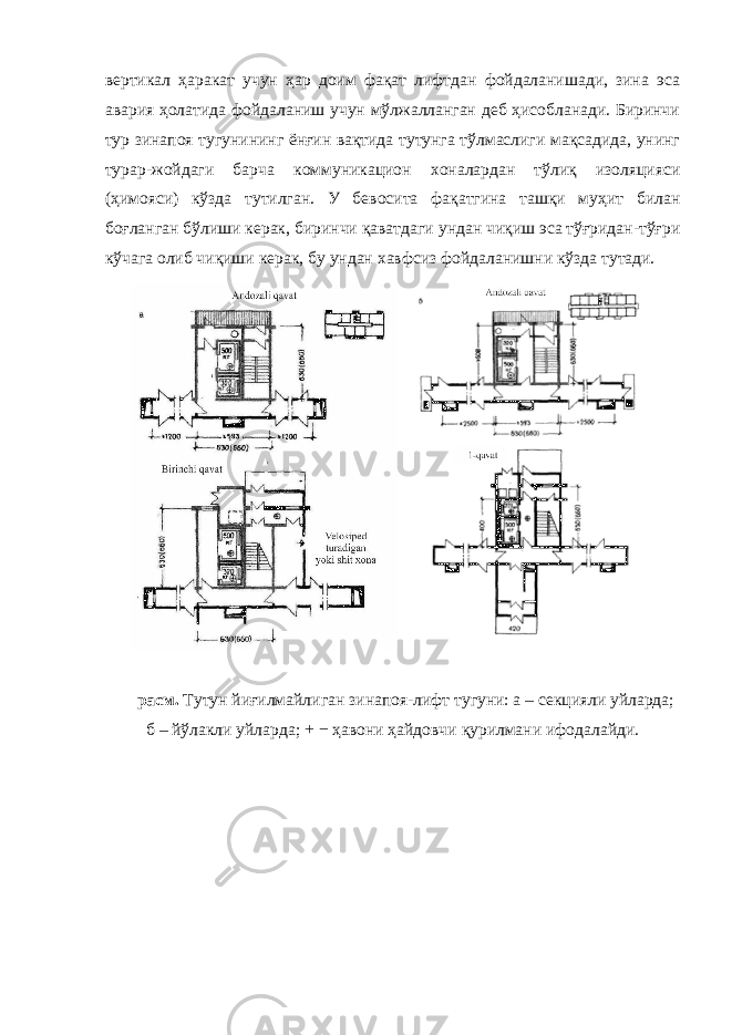 вертикал ҳаракат учун ҳар доим фақат лифтдан фойдаланишади, зина эса авария ҳолатида фойдаланиш учун мўлжалланган деб ҳисобланади. Биринчи тур зинапоя тугунининг ёнғин вақтида тутунга тўлмаслиги мақсадида, унинг турар-жойдаги барча коммуникацион хоналардан тўлиқ изоляцияси (ҳимояси) кўзда тутилган. У бевосита фақатгина ташқи муҳит билан боғланган бўлиши керак, биринчи қаватдаги ундан чиқиш эса тўғридан-тўғри кўчага олиб чиқиши керак, бу ундан хавфсиз фойдаланишни кўзда тутади. расм. Тутун йиғилмайлиган зинапоя-лифт тугуни: а – секцияли уйларда; б – йўлакли уйларда; + − ҳавони ҳайдовчи қурилмани ифодалайди. 