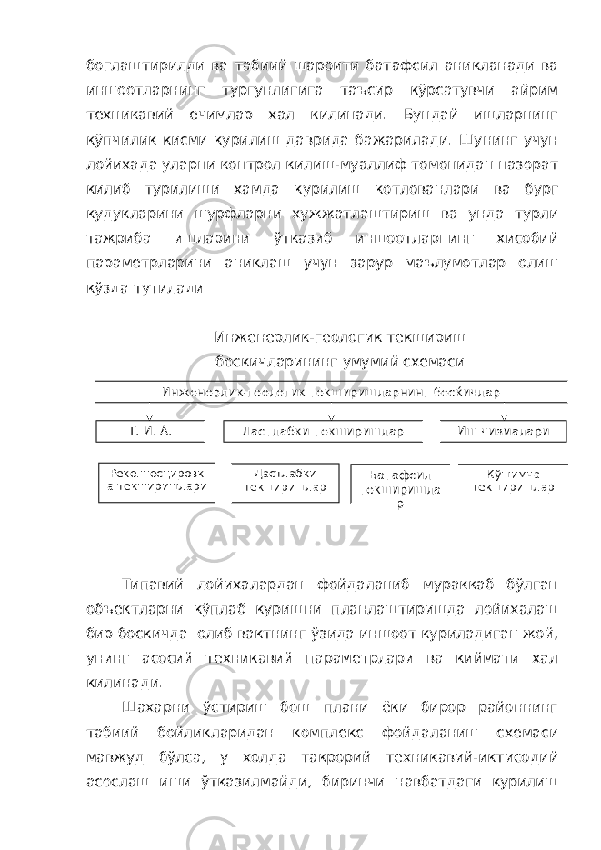 боглаштирилди ва табиий шароити батафсил аникланади ва иншоотларнинг тургунлигига таъсир кўрсатувчи айрим техникавий ечимлар хал килинади. Бундай ишларнинг кўпчилик кисми курилиш даврида бажарилади. Шунинг учун лойихада уларни контрол килиш-муаллиф томонидан назорат килиб турилиши хамда курилиш котлованлари ва бург кудукларини шурфларни хужжатлаштириш ва унда турли тажриба ишларини ўтказиб иншоотларнинг хисобий параметрларини аниклаш учун зарур маълумотлар олиш кўзда тутилади. Инженерлик-геологик текшириш боскичларининг умумий схемаси Типавий лойихалардан фойдаланиб мураккаб бўлган объектларни кўплаб куришни планлаштиришда лойихалаш бир боскичда олиб вактнинг ўзида иншоот куриладиган жой, унинг асосий техникавий параметрлари ва киймати хал килинади. Шахарни ўстириш бош плани ёки бирор районнинг табиий бойликларидан комплекс фойдаланиш схемаси мавжуд бўлса, у холда такрорий техникавий-иктисодий асослаш иши ўтказилмайди, биринчи навбатдаги курилиш Инженерлик-геологик текширишларнинг босќичлар Т. И. А. Дастлабки текширишлар Иш чизмалари Рекогносцировк а текширишлари Дастлабки текширишлар Батафсил текширишла р Кўшимча текширишлар 