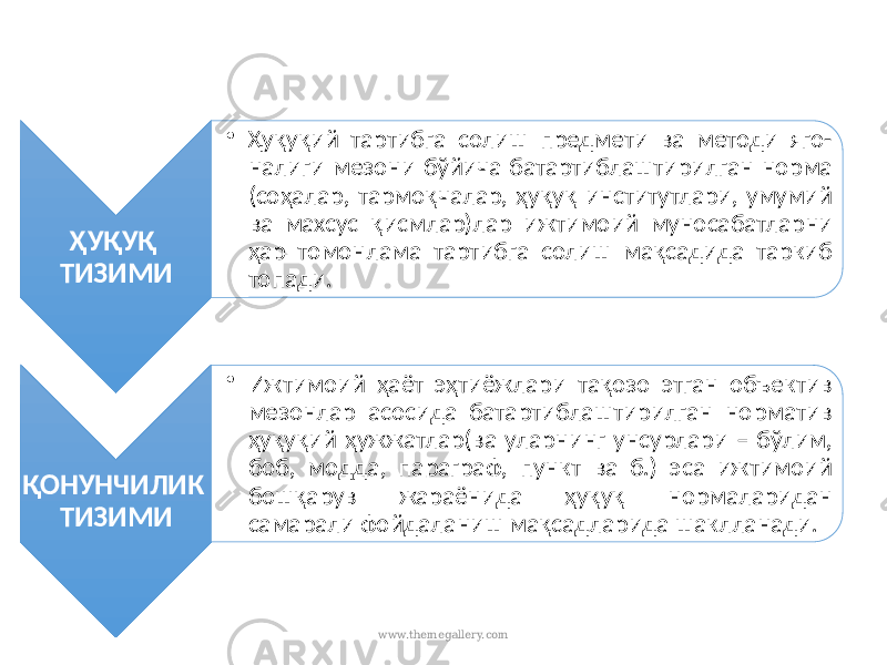 ҲУҚУҚ ТИЗИМИ • Ҳуқуқий тартибга солиш предмети ва методи яго- налиги мезони бўйича батартиблаштирилган норма (соҳалар, тармоқчалар, ҳуқуқ институтлари, умумий ва махсус қисмлар)лар ижтимоий муносабатларни ҳар томонлама тартибга солиш мақсадида таркиб топади. ҚОНУНЧИЛИК ТИЗИМИ • Ижтимоий ҳаёт эҳтиёжлари тақозо этган объектив мезонлар асосида батартиблаштирилган норматив ҳуқуқий ҳужжатлар(ва уларнинг унсурлари – бўлим, боб, модда, параграф, пункт ва б.) эса ижтимоий бошқарув жараёнида ҳуқуқ нормаларидан самарали фойдаланиш мақсадларида шаклланади. www.themegallery.com 