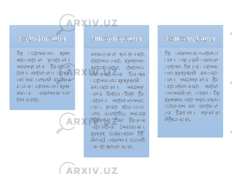 Кодификация • бу норматив ҳуж- жатларни уларнинг мазмунига ўзгарти- риш киритиш орқа- ли мантиқий асосда ягона норматив ҳуж- жатга тизимлашти- ришдир. Инкорпорация • амалдаги қонунлар, фармонлар, ҳукумат қарорлари, фармо- йишлар ва бошқа норматив-ҳуқуқий актларнинг мазму- нига бирон-бир ўз- гариш киритилмас- дан, улар хроноло- гик, алифбо, мавзу бўйича ёки ўзгача тартибда (масалан, ҳуқуқ соҳалари бў- йича) тизимга солиб нашр қилинади. Консолидация • бу тизимлаштириш- нинг шундай шакли- дирки, бунда норма- тив-ҳуқуқий актлар- нинг мазмунига ўз- гартиришлар кири- тилмайди, лекин бу ҳужжатлар мустақил юридик акт сифати- да ўзининг кучини йўқотади. 