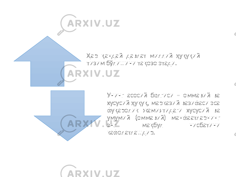 Ҳар қандай давлат миллий ҳуқуқий тизим бўлишини тақозо этади. Унинг асосий белгиси – оммавий ва хусусий ҳуқуқ, марказий вазифаси эса фуқаролик жамиятидаги хусусий ва умумий (оммавий) манфаатларнинг энг мақбул нисбатини кафолатлашдир. 