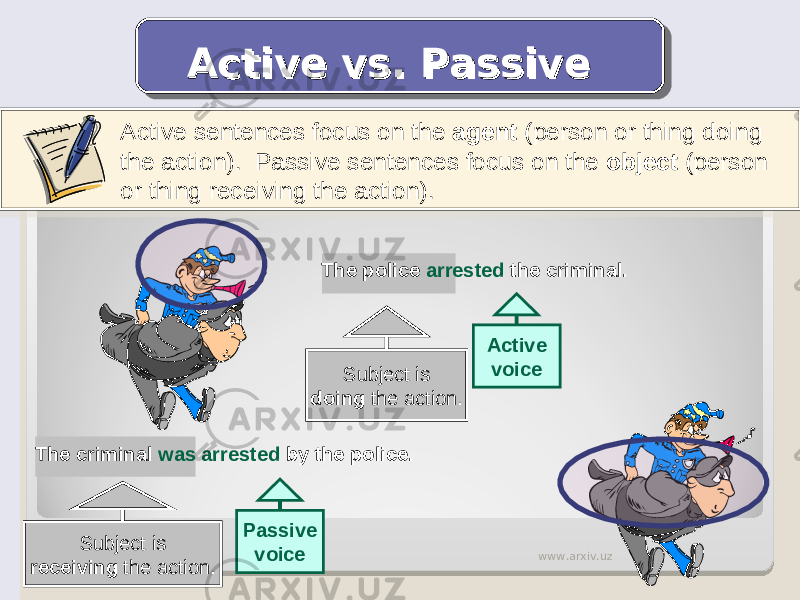  Active vs. Passive Active vs. Passive The police arrested the criminal. The criminal was arrested by the police. Subject is doing the action. Active voice Subject is receiving the action. Passive voiceActive sentences focus on the agent (person or thing doing the action). Passive sentences focus on the object (person or thing receiving the action). www.arxiv.uz 