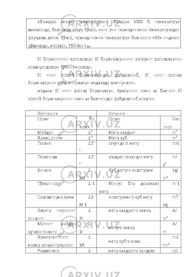 3 Халқаро амалий температурани Халқаро 1990 й. температура шкаласида, белгилаш зарур бўлса, яъни уни термодинамик температурадан фарқлаш лозим бўлса, термодинамик температура белгисига «90» индекси қўшилади, масалан, Т90 ёки t 90 . SI бирлагининг ҳосилалари SI бирликларининг когерент ҳосилаларини ясаш қоидалари бўйича ясалади. SI нинг асосий бирликларидан фойдаланиб, SI нинг ҳосила бирликларини ясаш мисоллари жадвалда келтирилган. жадвал. SI нинг ҳосила бирликлари. Буларнинг номи ва белгиси SI асосий бирликларнинг номи ва белгисидан фойдаланиб ясалган. Катталик Бирлик Номи Ўл чами Номи Бел гиси Майдон L 2 Метр квадрат m 2 Ҳажм, сиғим L 3 Метр куб m 3 Тезлик LT - 1 секундига метр m/s Тезланиш LT - 2 квадрат секундга метр m/ s 2 Зичлик L - 3 M Куб метрга килограмм kg/ m 3 Тўлқин сон L -1 Минус бир даражали метр m-1 Солиштирма ҳажм L 3 M -1 килограммга куб метр m 3 / kg Электр токининг зичлиги L - 2 I метр квадратга ампер A/ m 2 Магнит майдон кучланганлиги L - 1 I метрга ампер A/ m Компонентнинг моляр концентрацияси L - 3 N метр кубга моль mol /m 3 Равшанлик L - метр квадратга кандела cd/ 