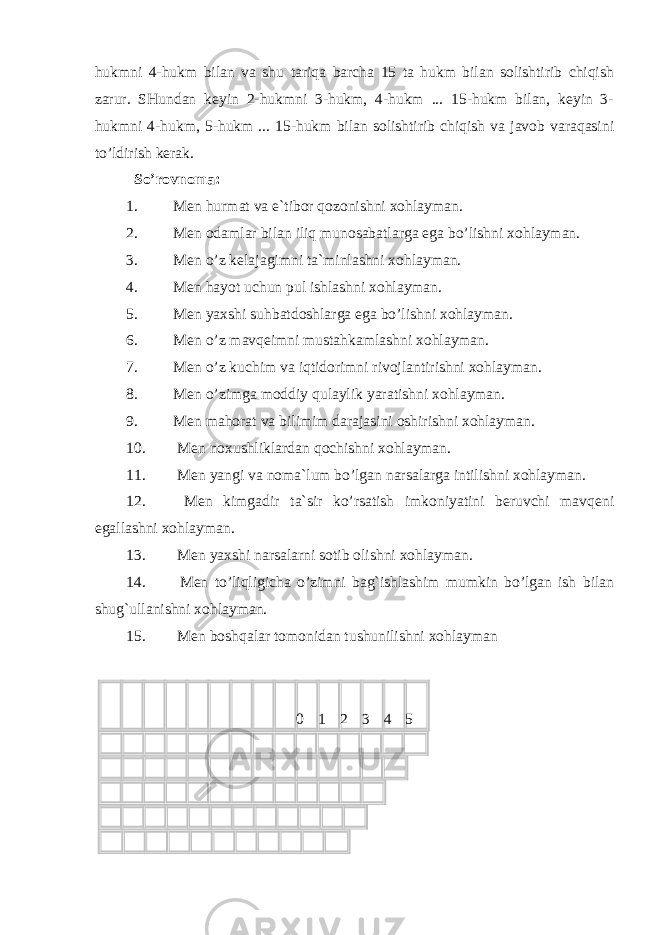 hukmni 4-hukm bilan va shu tariqa barcha 15 ta hukm bilan solishtirib chiqish zarur. SHundan keyin 2-hukmni 3-hukm, 4-hukm ... 15-hukm bilan, keyin 3- hukmni 4-hukm, 5-hukm ... 15-hukm bilan solishtirib chiqish va javob varaqasini to’ldirish kerak. So’rovnoma: 1. Men hurmat va e`tibor qozonishni xohlayman. 2. Men odamlar bilan iliq munosabatlarga ega bo’lishni xohlayman. 3. Men o’z kelajagimni ta`minlashni xohlayman. 4. Men hayot uchun pul ishlashni xohlayman. 5. Men yaxshi suhbatdoshlarga ega bo’lishni xohlayman. 6. Men o’z mavqeimni mustahkamlashni xohlayman. 7. Men o’z kuchim va iqtidorimni rivojlantirishni xohlayman. 8. Men o’zimga moddiy qulaylik yaratishni xohlayman. 9. Men mahorat va bilimim darajasini oshirishni xohlayman. 10. Men noxushliklardan qochishni xohlayman. 11. Men yangi va noma`lum bo’lgan narsalarga intilishni xohlayman. 12. Men kimgadir ta`sir ko’rsatish imkoniyatini beruvchi mavqeni egallashni xohlayman. 13. Men yaxshi narsalarni sotib olishni xohlayman. 14. Men to’liqligicha o’zimni bag`ishlashim mumkin bo’lgan ish bilan shug`ullanishni xohlayman. 15. Men boshqalar tomonidan tushunilishni xohlayman 0 1 2 3 4 5 