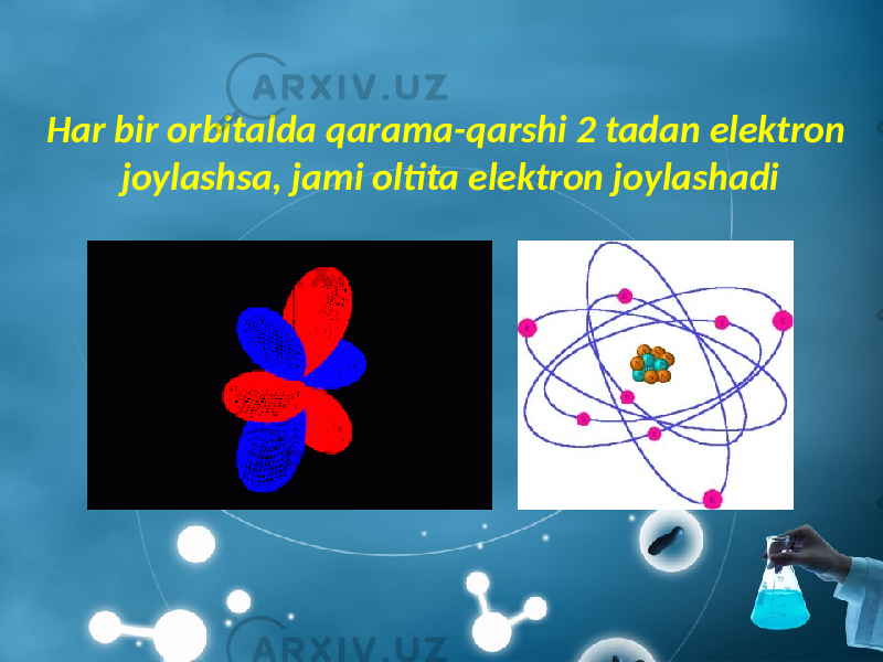 Har bir orbitalda qarama-qarshi 2 tadan elektron joylashsa, jami oltita elektron joylashadi 