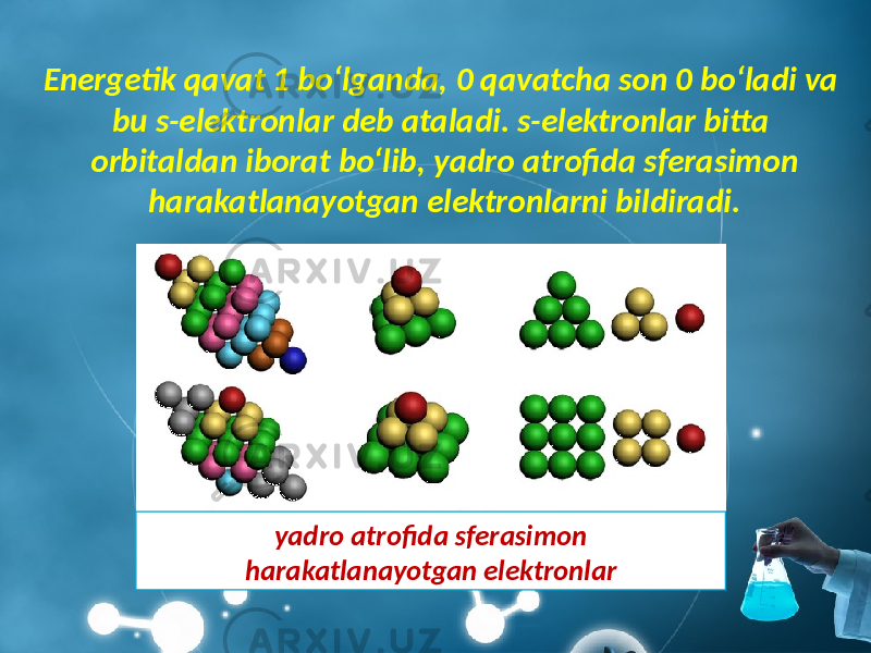 Energetik qavat 1 bo‘lganda, 0 qavatcha son 0 bo‘ladi va bu s-elektronlar deb ataladi. s-elektronlar bitta orbitaldan iborat bo‘lib, yadro atrofida sferasimon harakatlanayotgan elektronlarni bildiradi. yadro atrofida sferasimon harakatlanayotgan elektronlar 