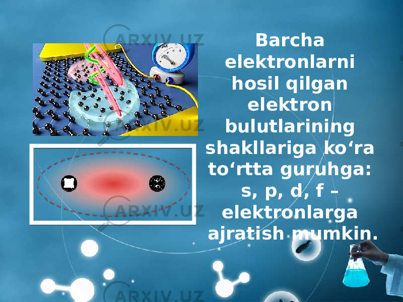 Barcha elektronlarni hosil qilgan elektron bulutlarining shakllariga ko‘ra to‘rtta guruhga: s, p, d, f – elektronlarga ajratish mumkin. 